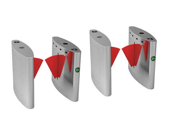 Klappen-Sperre RS485 1.2mm SS304 24V BLDC robuste automatische Bewegungs
